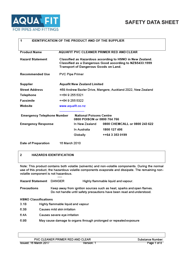 PVC Cleaner Primer MSD